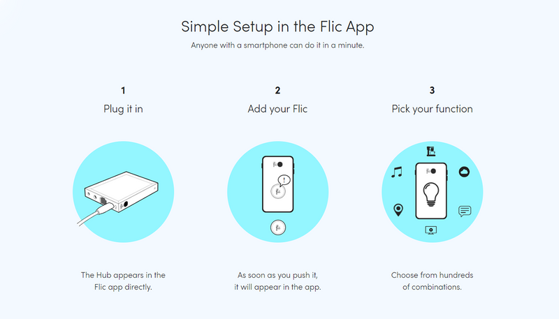Flic 2 Smart Button Starter Kit