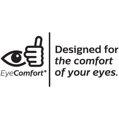 LED SceneSwitch GU10 10-40-100% 50W 355lm