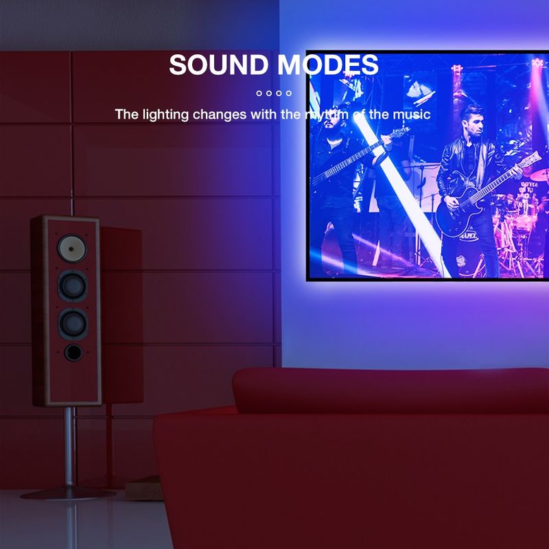 Smart Syncbox till TV/Skärm