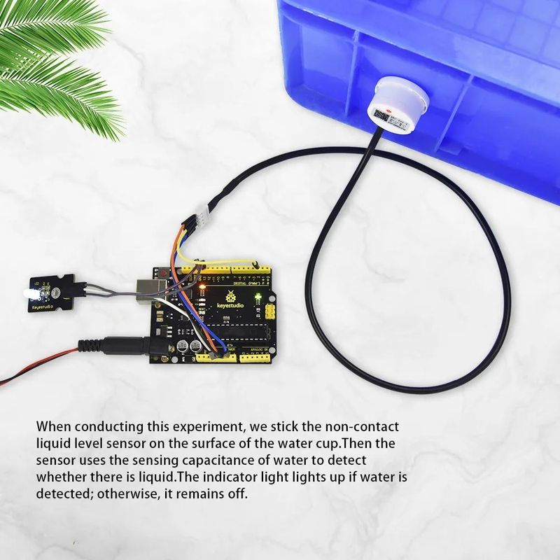 Nivåmätare för vätska - Utanpåsittande