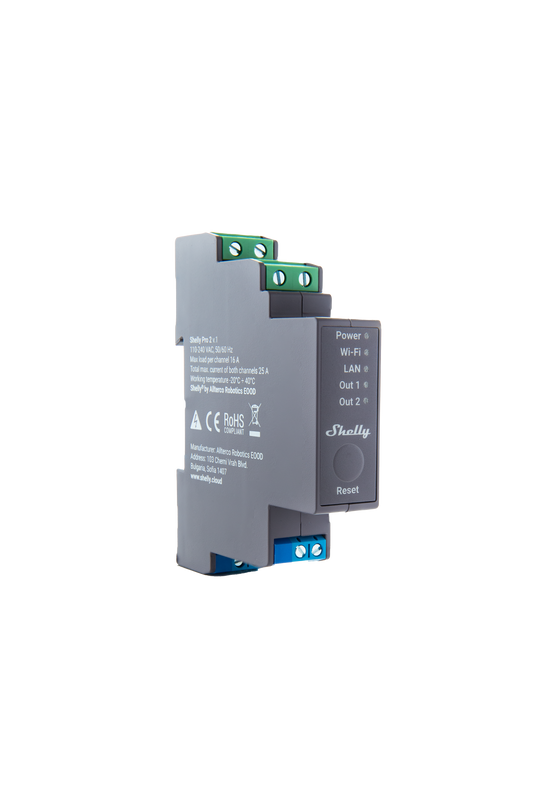 Shelly Pro 2