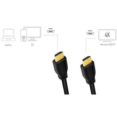HDMI-kabel Premium High Speed 4K/60Hz 3m