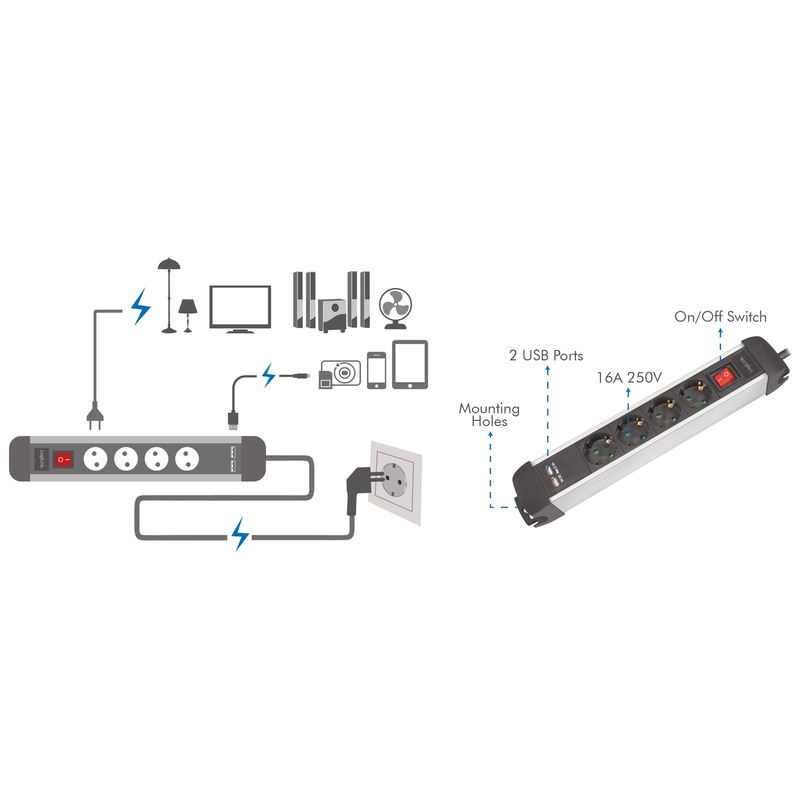 Grenuttag 4-väg 2xUSB Brytare 1,5m monterbar