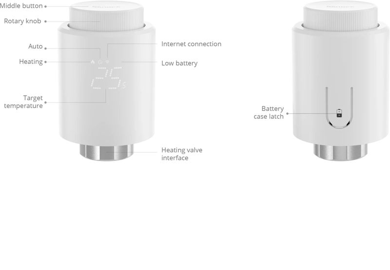 Smart digital termostatventil Zigbee