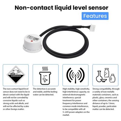 Nivåmätare för vätska - Utanpåsittande