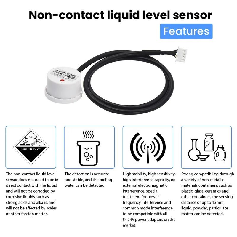 Nivåmätare för vätska - Utanpåsittande