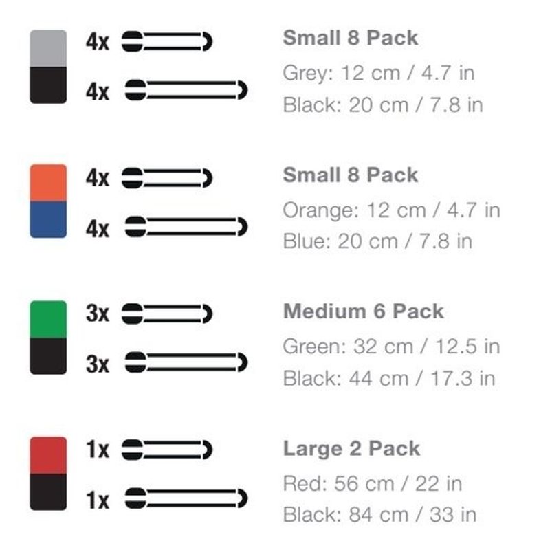 Bluelounge Pixi - Starka gummiband med lås, kanske det smartaste sedan färdigskivat bröd!