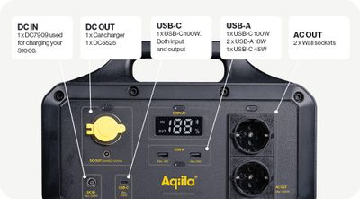 Aqiila powerstation Powerbird S1000