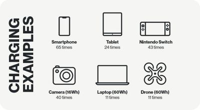 Aqiila powerstation Powerbird S1000