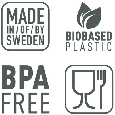 Outdoor Meal Kit - 8 pcs
Color: Musty Yellow