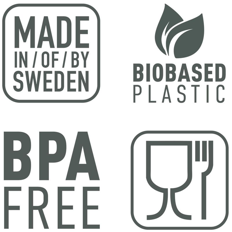 Outdoor Meal Kit - 8 pcs
Color: Musty Yellow