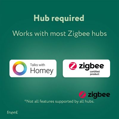 frient Air Quality Sensor Zigbee