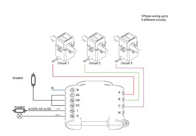 Energimätare 3-fas - Shelly 3EM WIFI