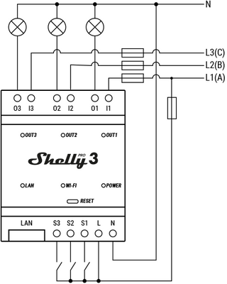 Shelly Pro 3 - three-channel relay for DIN rail.