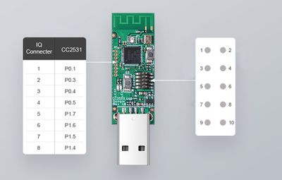 USB Zigbee controller
