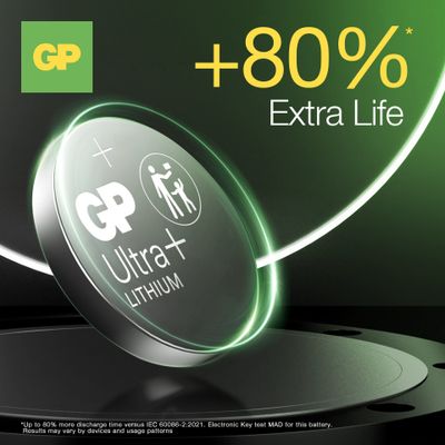 GP Ultra Plus Litium Knappcell CR2025 3V