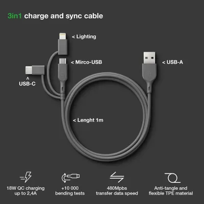 GP Laddkabel USB-A till USB-C + Micro-USB + Lightning 1m 18W