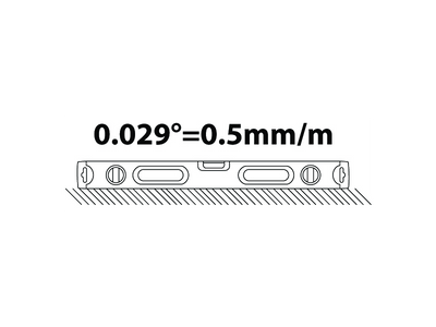 Bahco 466 Vattenpass 1800mm