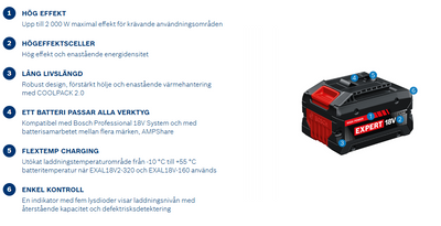 Bosch EXPERT EXBA18V-55 Batteripaket 4x18V (5,5Ah)