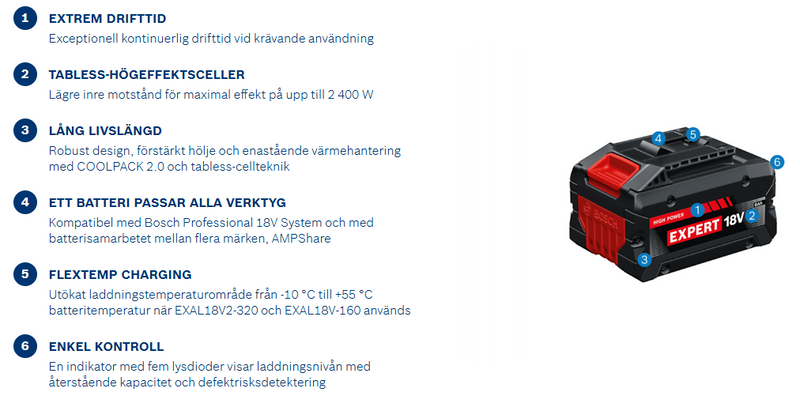 Bosch EXPERT EXBA18V-80 Batteri 18V (8,0Ah)