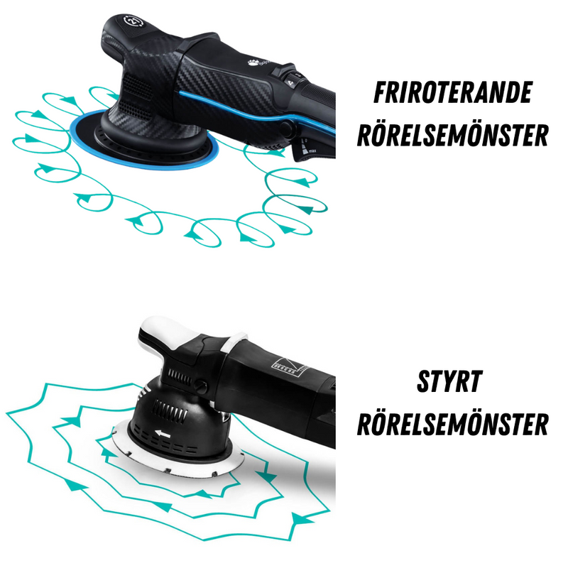 FLEX XFE7 Set Polermaskin 700W