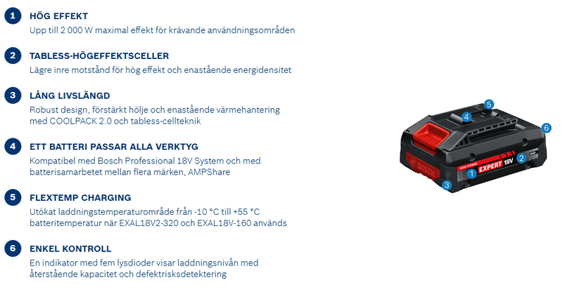 Bosch EXPERT EXBA18V-40 Batteripaket 2x18V (4,0Ah)