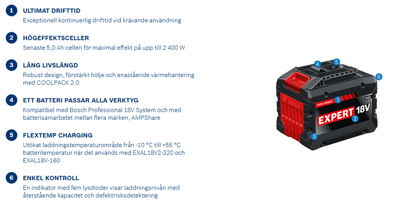 Bosch EXPERT EXBA18V-150 Batteri 18V (15,0Ah)
