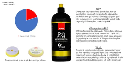 Rupes DA Fine Polermedel 250ml