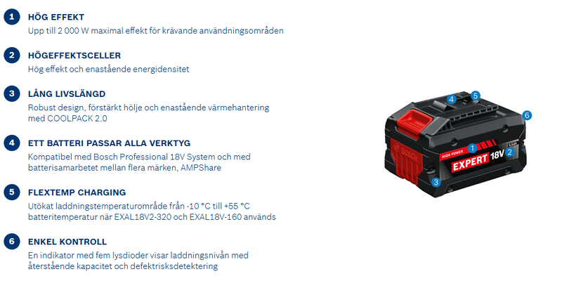Bosch EXPERT EXBA18V-55 Batteri 18V (5,5Ah)