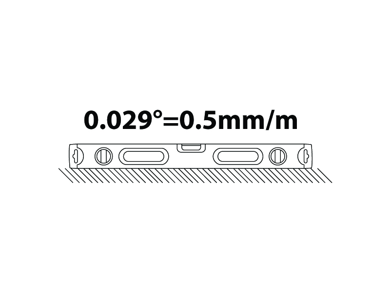 Bahco 466 Vattenpass 600mm