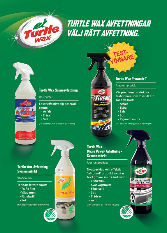 Kallavfettning Micro Power Turtle Wax Svanen 1L