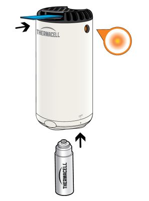 Thermacell Mini Halo Vit Mygg- & Knottskydd