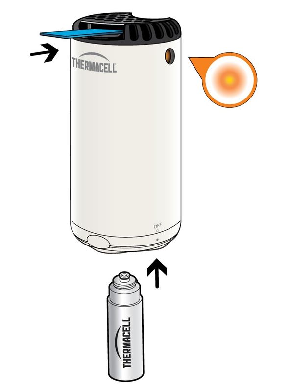 Thermacell Mini Halo Vit Mygg- & Knottskydd