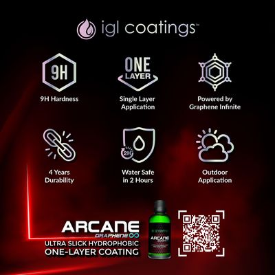 IGL Coatings Arcane Keramiskt Lackskydd