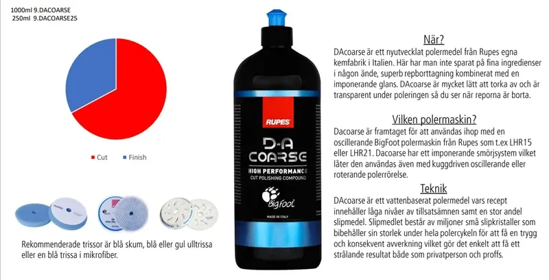 Rupes DA Coarse Polermedel 250ml