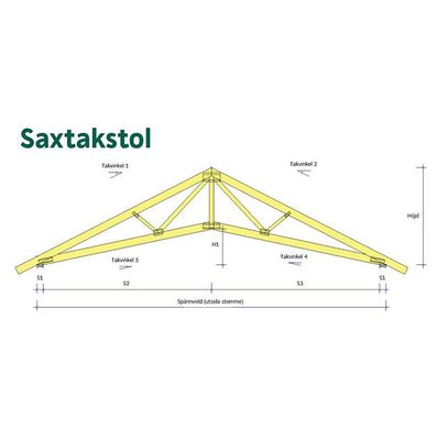 Saxtakstol