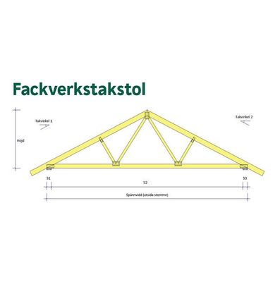 Fackverkstakstol