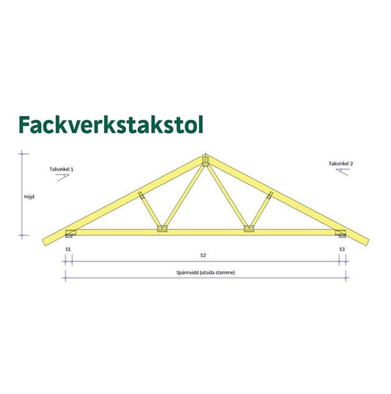 Fackverkstakstol