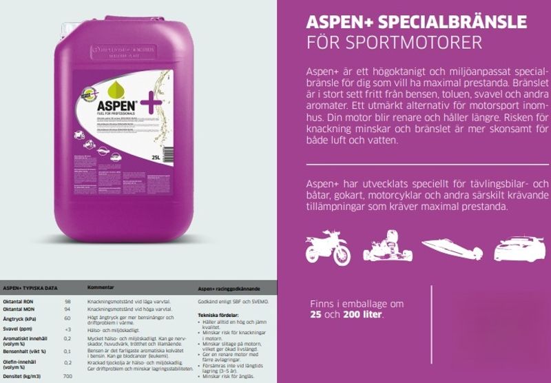 Aspen+ Alkylatbensin 25L