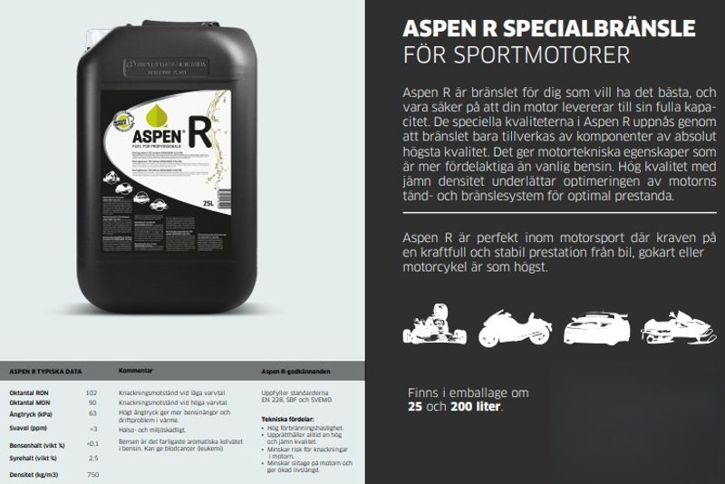 Aspen R Alkylatbensin 25L 12st (Halvpall)