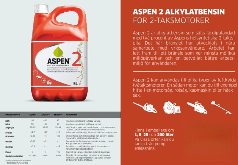 Aspen Alkylatbensin 2T 25L