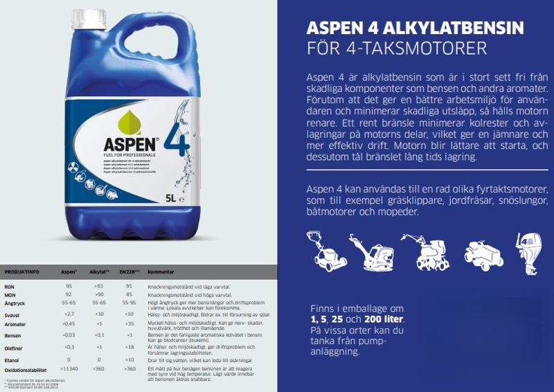 Aspen Alkylatbensin 4T 25L