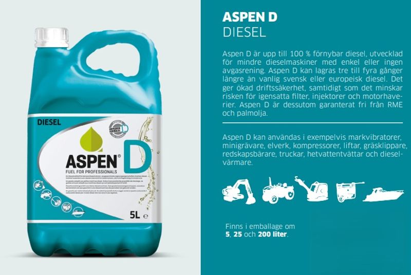 Aspen Diesel 25L