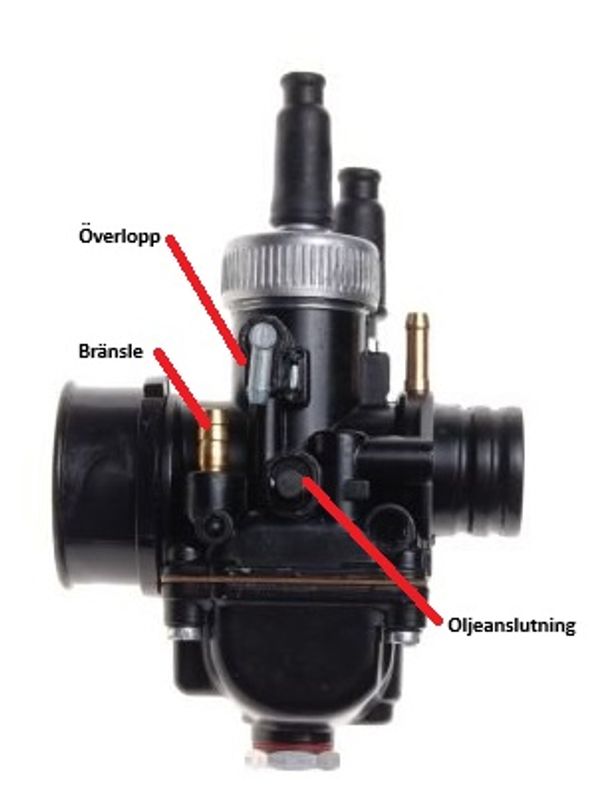 Förgasare PHBG 21mm AM6,Derbi,Gilera