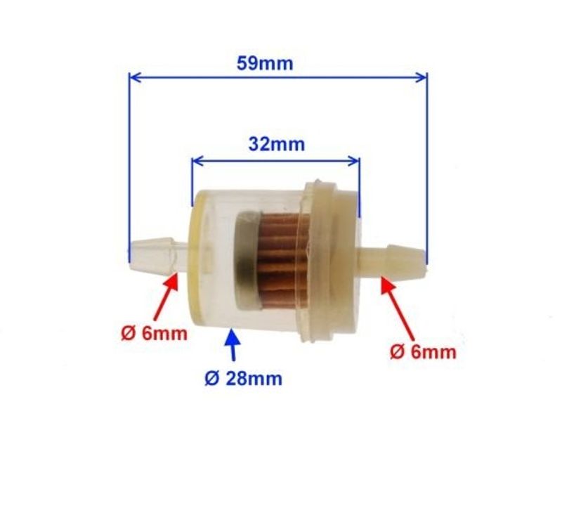 Bränslefilter Mini