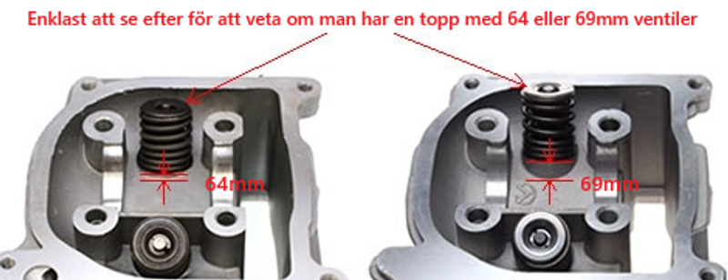 Vipparmsbrygga 50cc 69mm GY6
