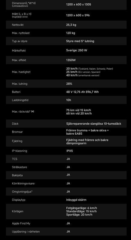 Navee ST3 Pro-SE Trafikgodkänd