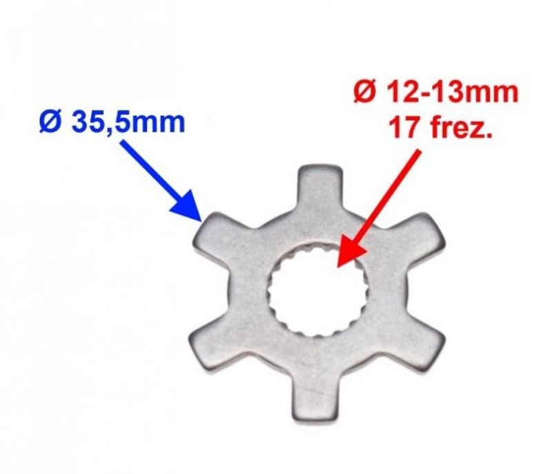Stjärnbricka 12/13mm Yttre Remskiva