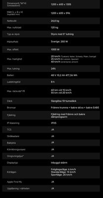 Navee ST3-SE Trafikgodkänd