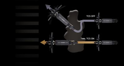 Navee ST3 Pro-SE Trafikgodkänd